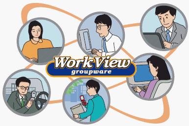 WorkViewC[W